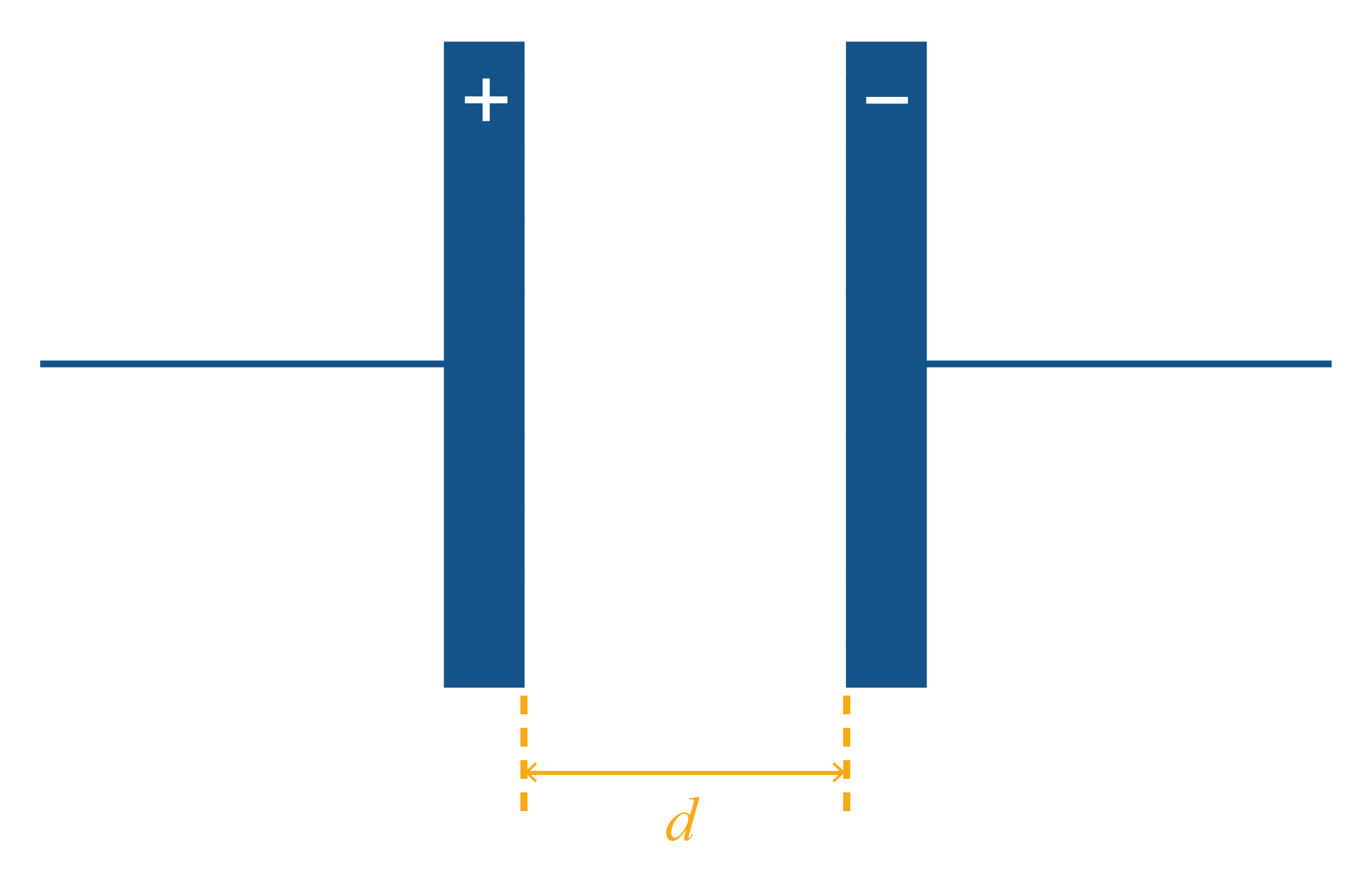Physique-chimie-1-ere-s-plaques condensateurs distance d
