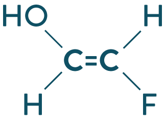 Alcène-formule développée-physique-chimie-premiere-s-schoolmouv