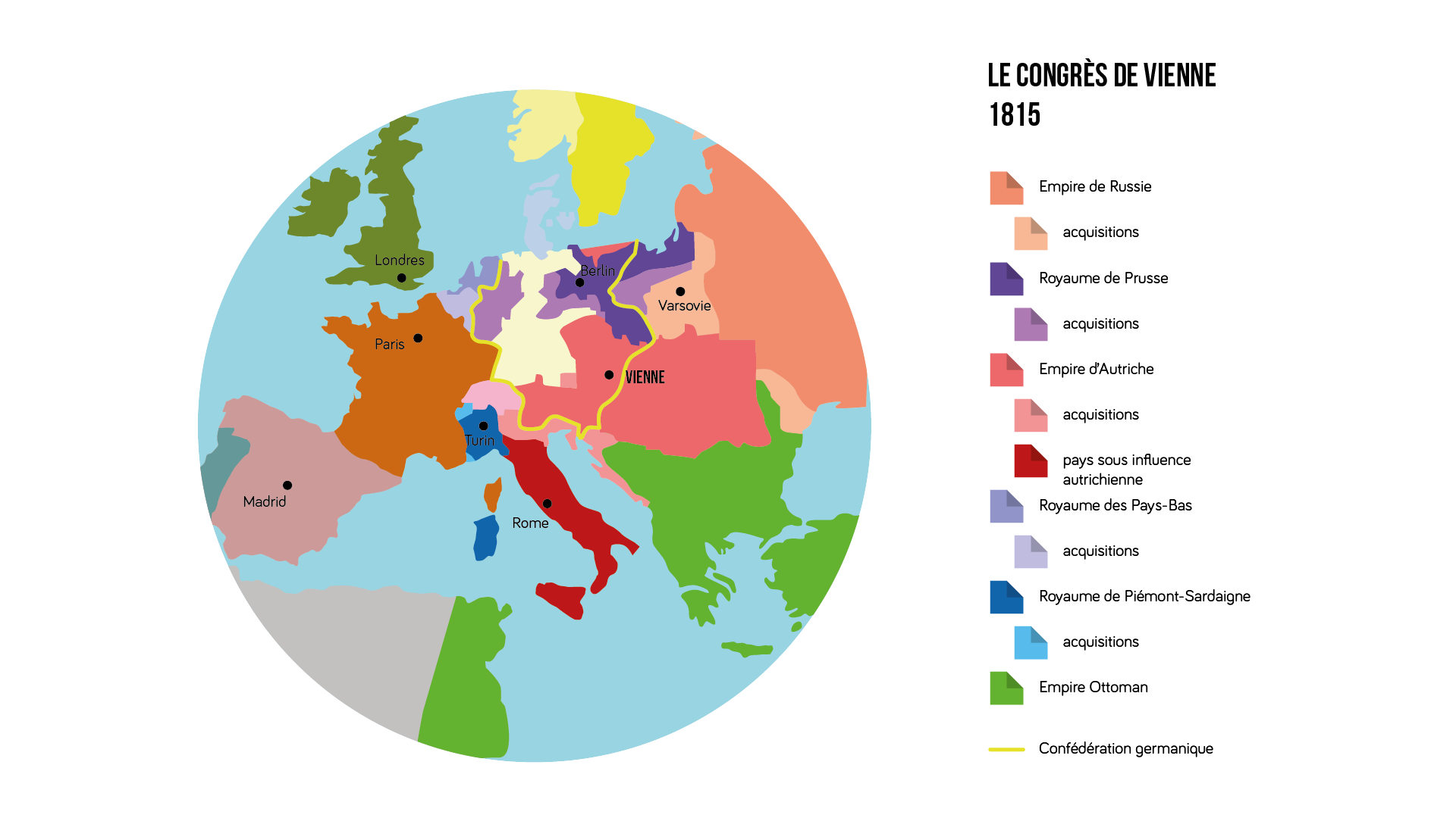 congrès de Vienne 1815 histoire seconde