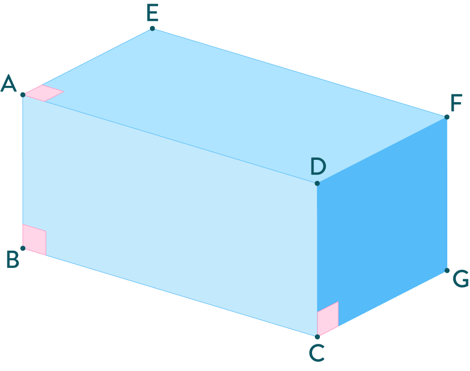 Géométrie dans l’espace exercice mathématiques seconde