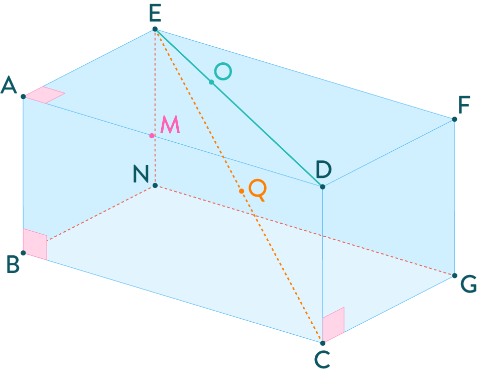 Géométrie dans l’espace exercice mathématiques seconde