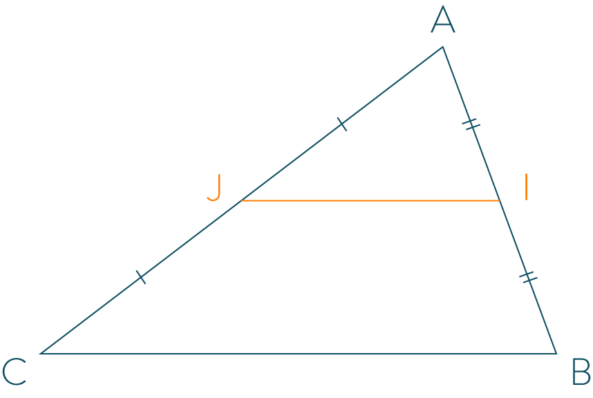 Théorème de Thalès exercice mathématiques troisième