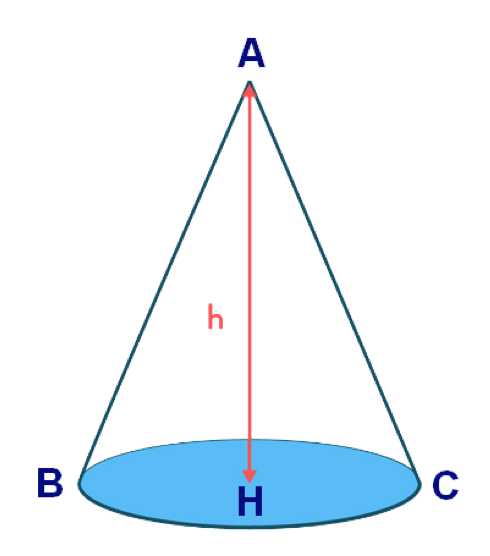 Utiliser la trigonométrie du triangle rectangle exercice mathématiques troisième