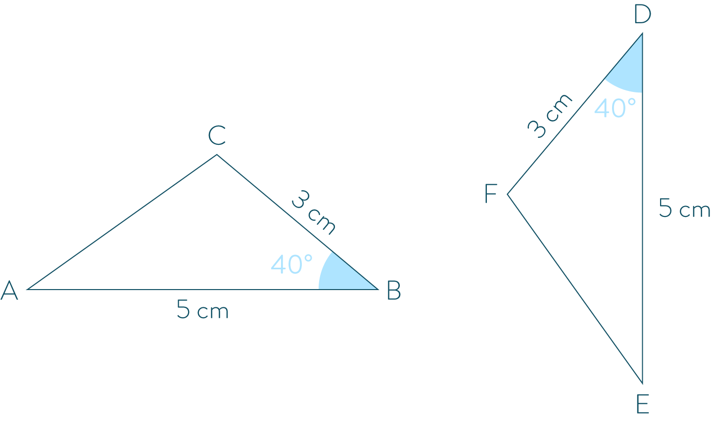 Comment Savoir Si Deux Triangles Sont Proportionnels VRIMCA