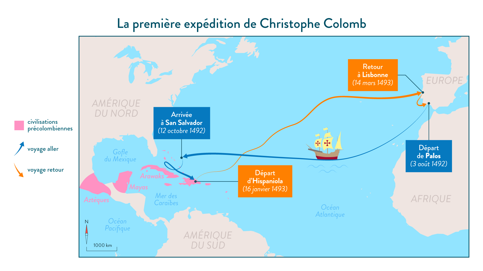 R sum Du Voyage De Christophe Colomb En Am rique