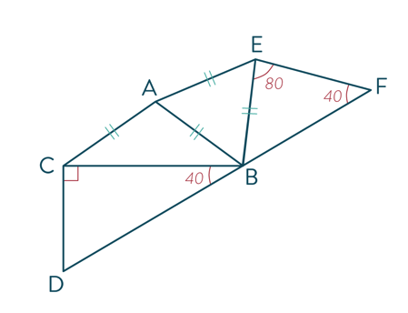 Connaître et utiliser les triangles - Partie 1 mathématiques cinquième