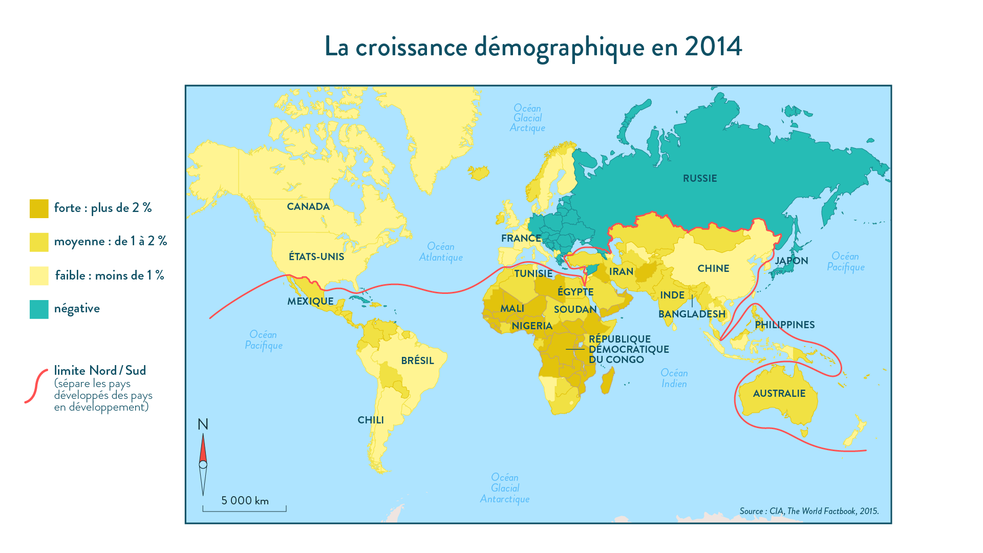 La croissance démograpique en 