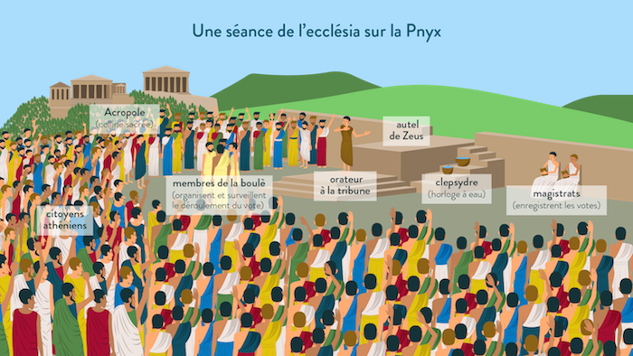 Une séance de l’ecclésia-histoire-6e