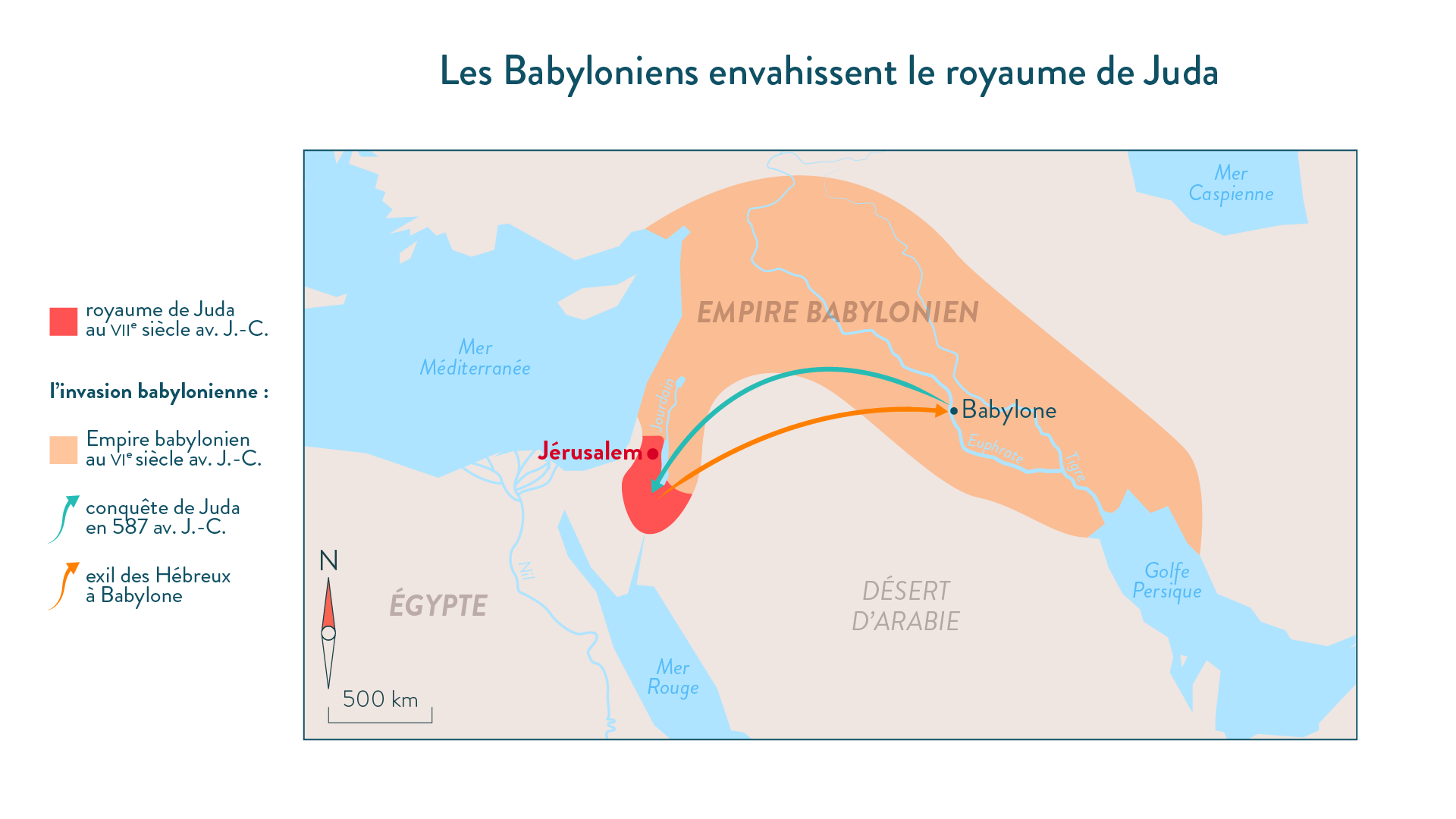 Les Babyloniens envahissent le royaume de Juda-histoire-6e