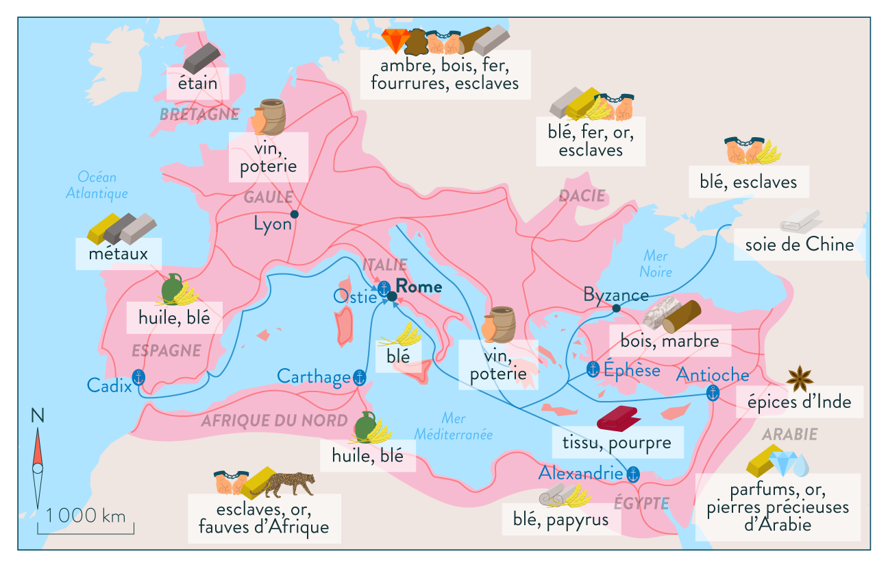 Le commerce dans l’Empire romain-6e-histoire