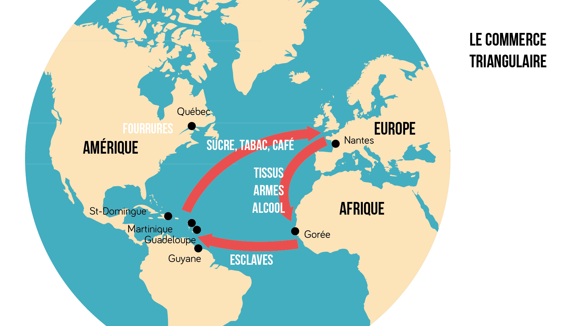 Traite N gri re Nantes Traite Atlantique Arri re Pays WONKAA Traite N gri re Nantes Traite Atlantique Arri re Pays WONKAA