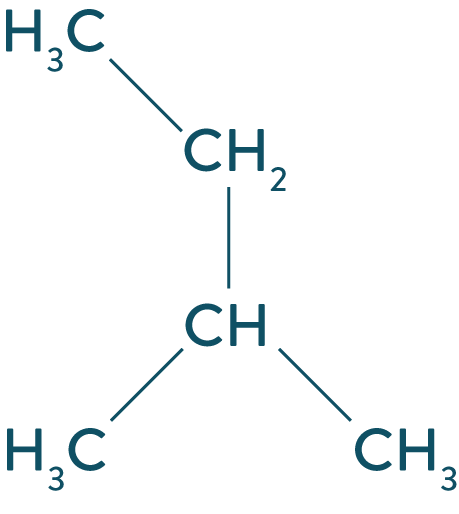 Représentation molécule-physique-chimie-terminale-s-schoolmouv