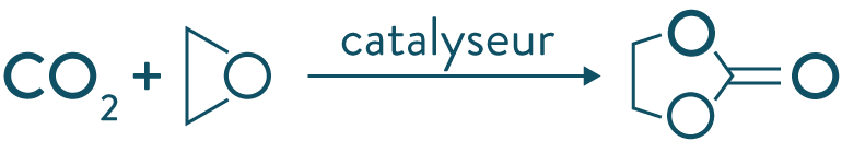 équation bilan dioxyde de carbone oxyde d’éthylène, carbonate d’éthylène-physique-chimie-terminale-s-schoolmouv