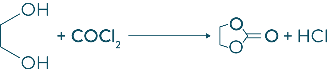 équation bilan éthylène glycol phosgène, carbonate d’éthylène-physique-chimie-terminale-s-schoolmouv